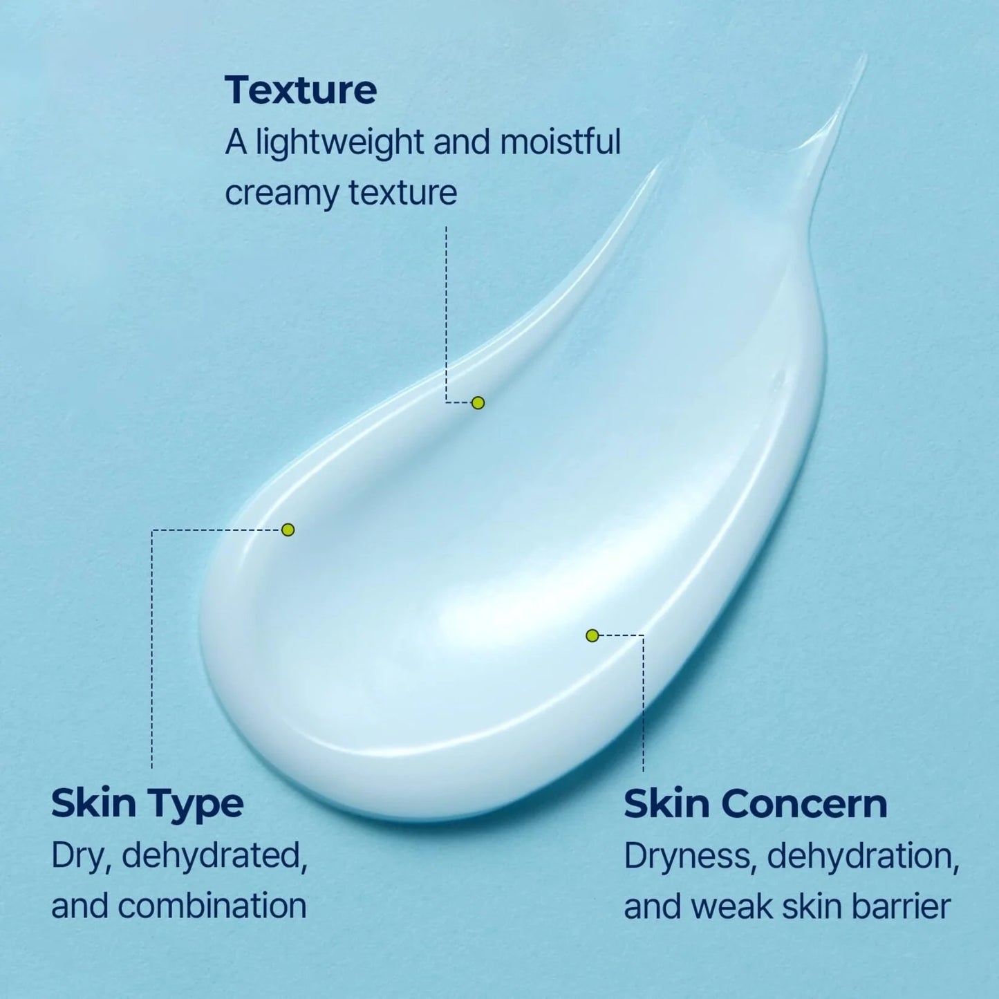 Torriden DIVE-IN Low Molecular Hyaluronic Acid Cream 80ML